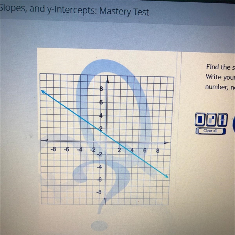 Find the slope of the line on the graph Write your answer as a fraction or a whole-example-1