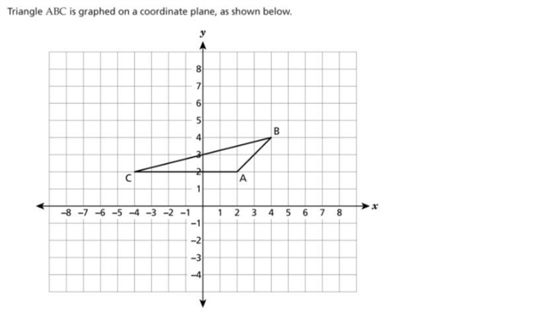 Plz help i need this done today-example-1