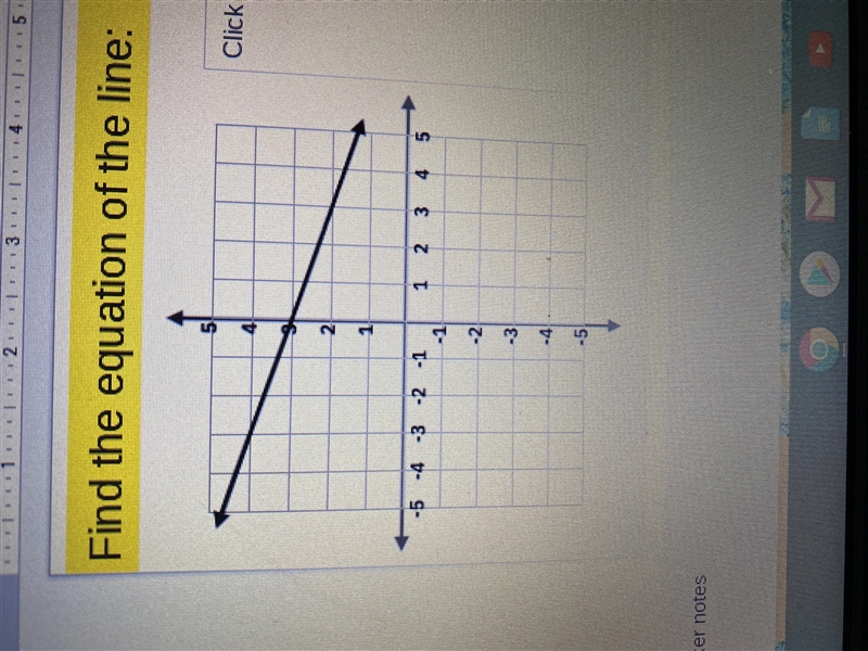 What’s the equation of the line?-example-1