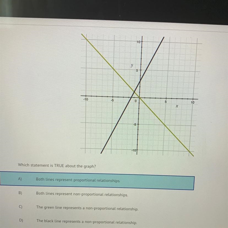 Which statement is TRUE about the graph? A) Both lines represent proportional relationships-example-1