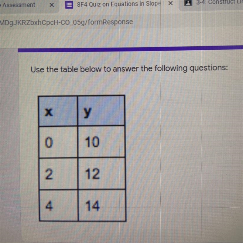 What is the slope? (Number) What is the y-intercept? (Number) Write a linear equation-example-1