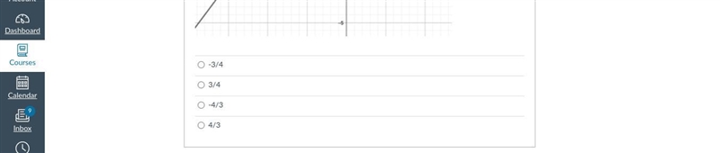 Which fraction equals the ratio of rise to run between the points (-3,-4) and (0, 0)?-example-2