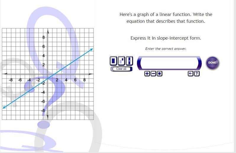 HELPPP Here's a graph of a linear function. Write the equation that describes that-example-1