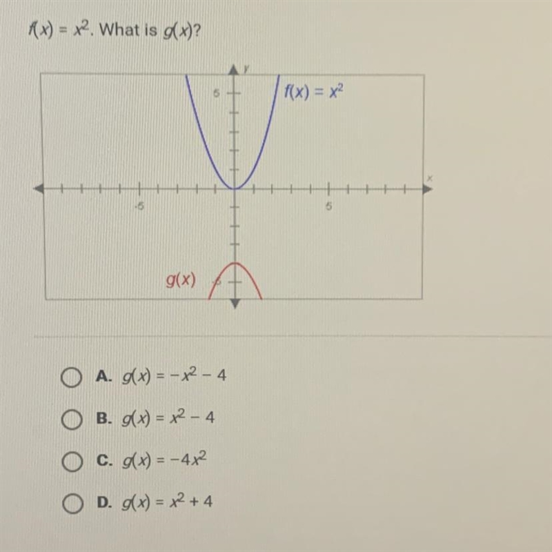 Please help (x) = x2. What is g(x)?-example-1