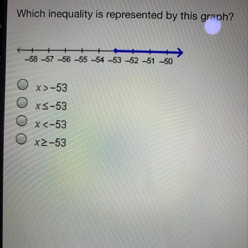 Which inequality is represented by this graph?-example-1