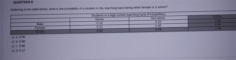 Referring to the table below, What is the probability of a student in the marching-example-1