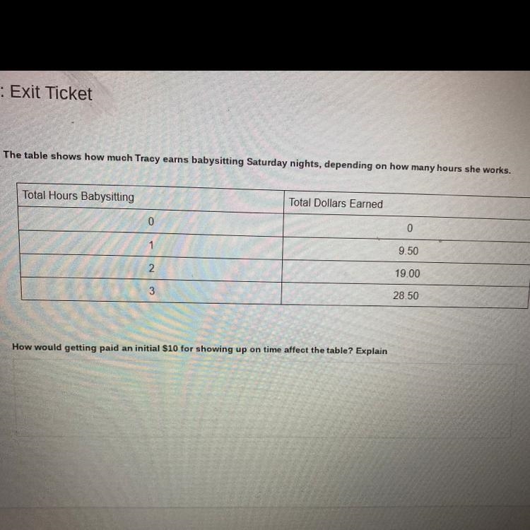 The table shows how much Tracy earns babysitting Saturday nights, depending on how-example-1