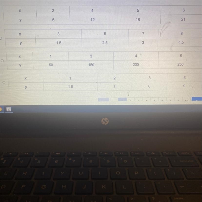 PLEASE HELP! Which table shows a proportional relationship between x and y?-example-1