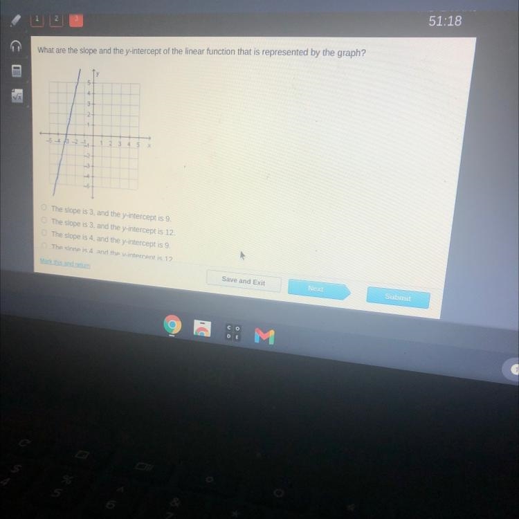 What is the slope and the y intercept of the linear function that is represented by-example-1