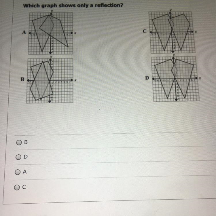 Which graph shows only a reflection?-example-1