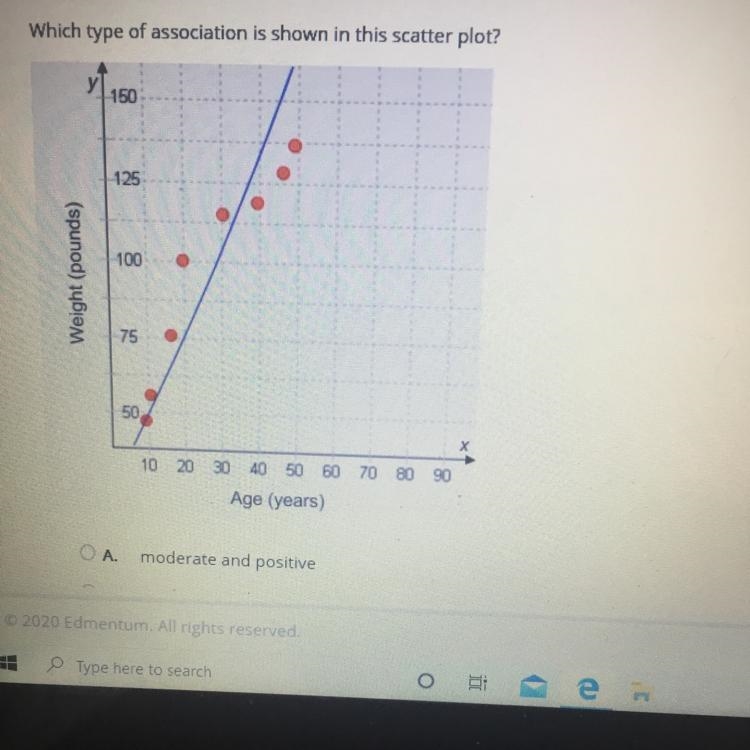 I am not sure I wanted to say it was moderate and positive but I just need feedback-example-1