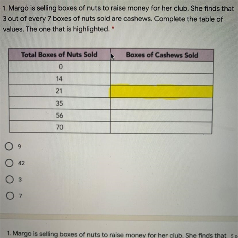 1. Margo is selling boxes of nuts to raise money for her club. She finds that 3 out-example-1