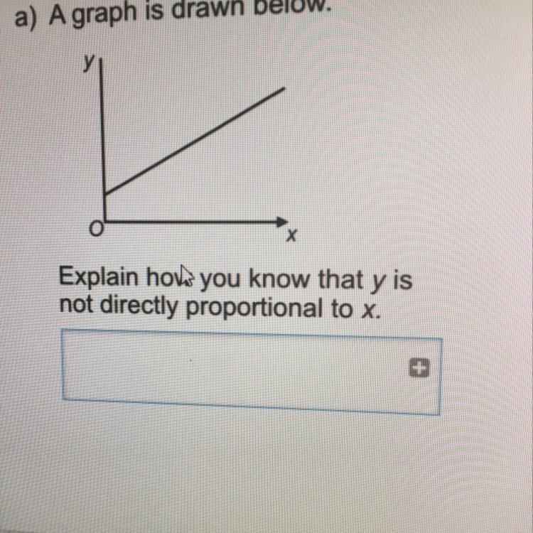 A) A graph is drawn below. Explain how you know that y is not directly proportional-example-1