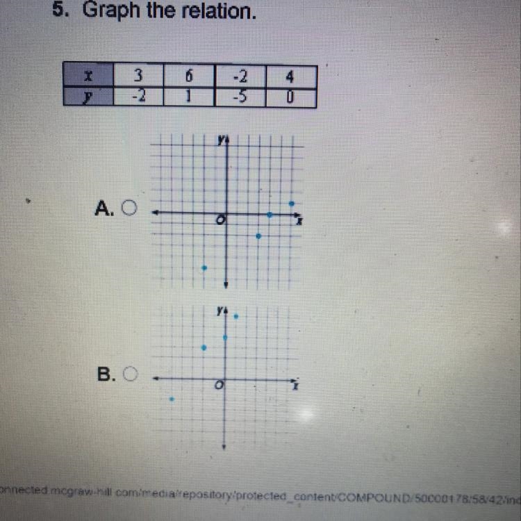 Graph the relation thank u and have a nice day-example-1