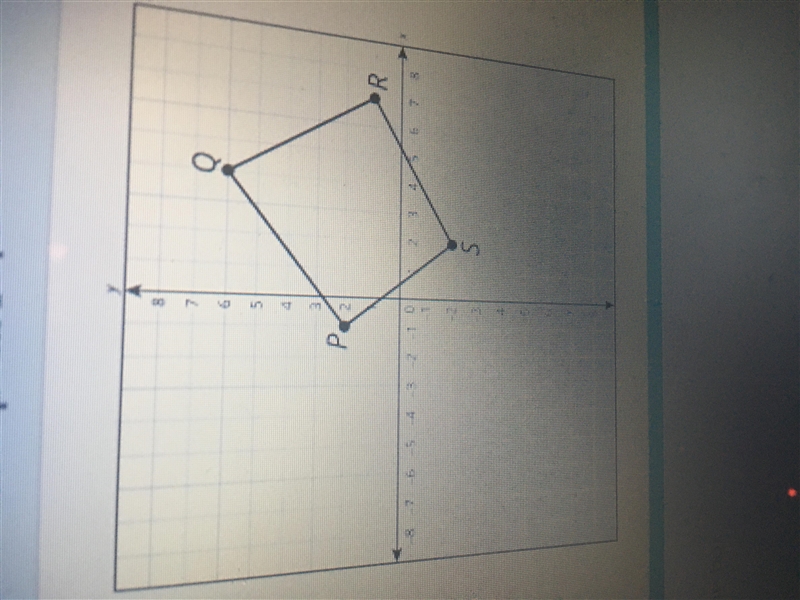 FAST PLEASE quadrilateral PQRS is rotates 90 clockwise about the origin to form quadrilateral-example-1