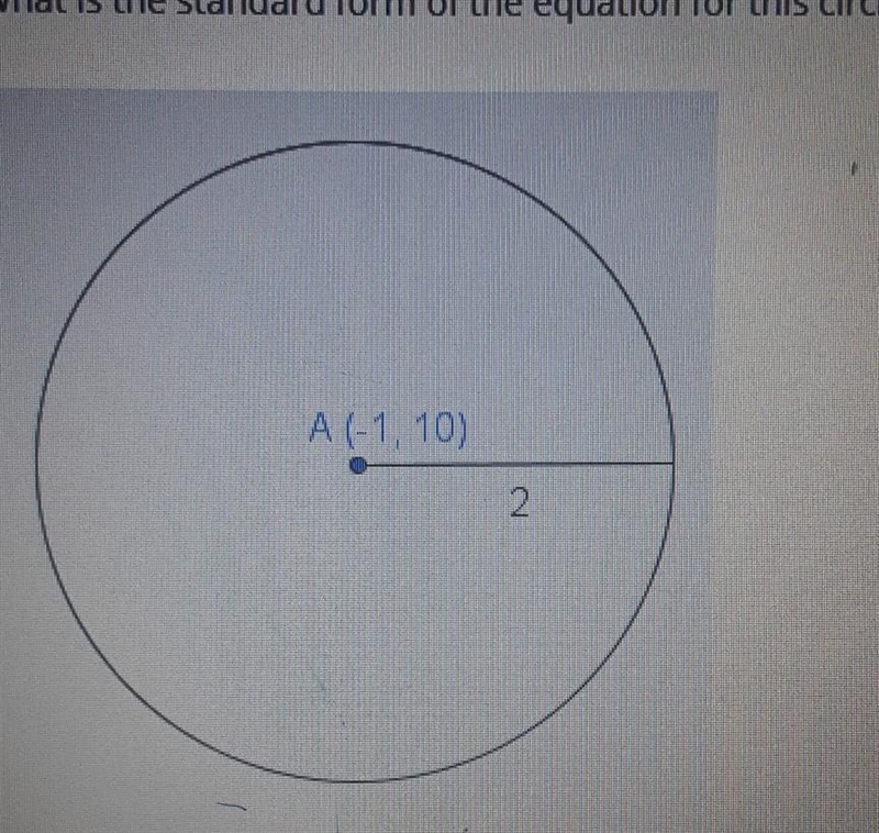 What is the standard form of the equation for this circle? A (x-1)2-(y + 10)² + 4 = 0 B-example-1