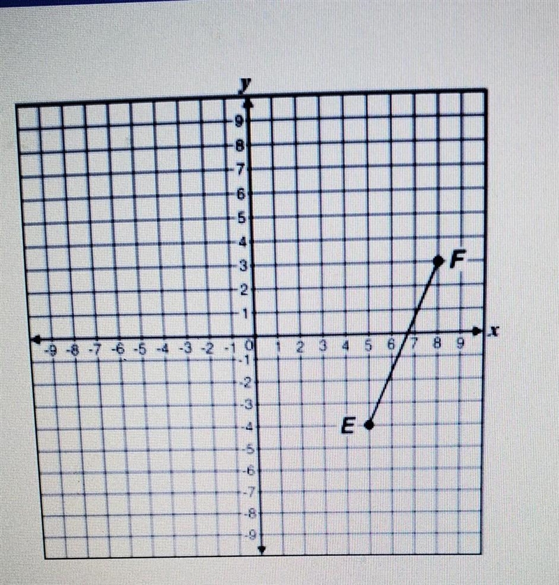 What is lenth of EF​-example-1