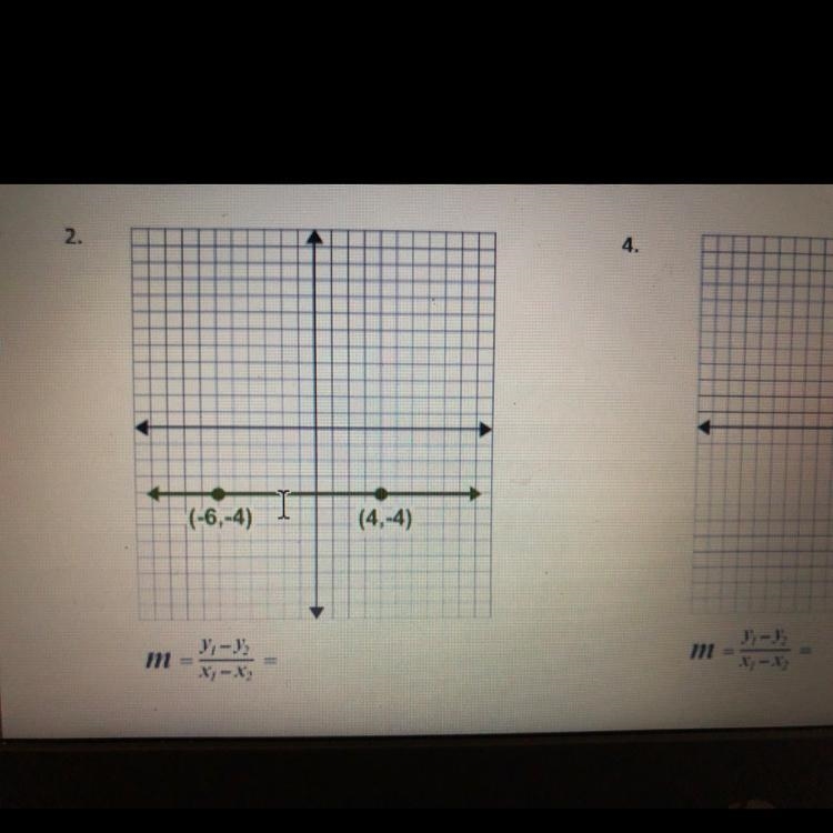 Find the slope of (4,4) (-6-4) plz need this like in 20 minutes-example-1