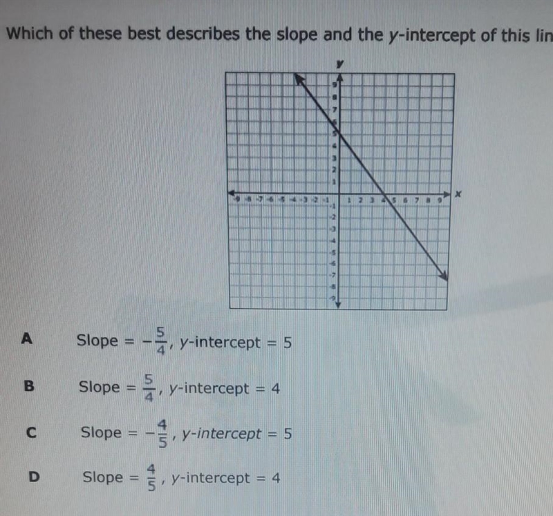 What is the answer plz ASAP​-example-1