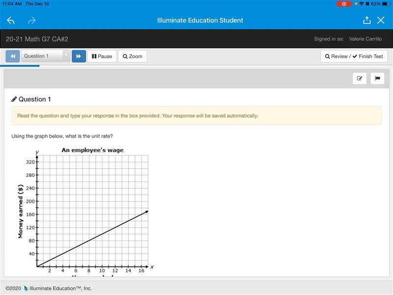 Using the graph below, what is the unit rate?-example-1