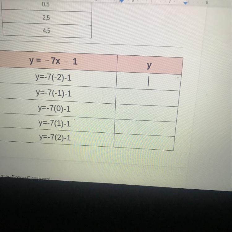 How do you solve for y?-example-1