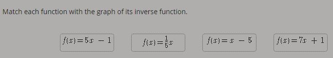 Match each function with the graph of its inverse functions.-example-1