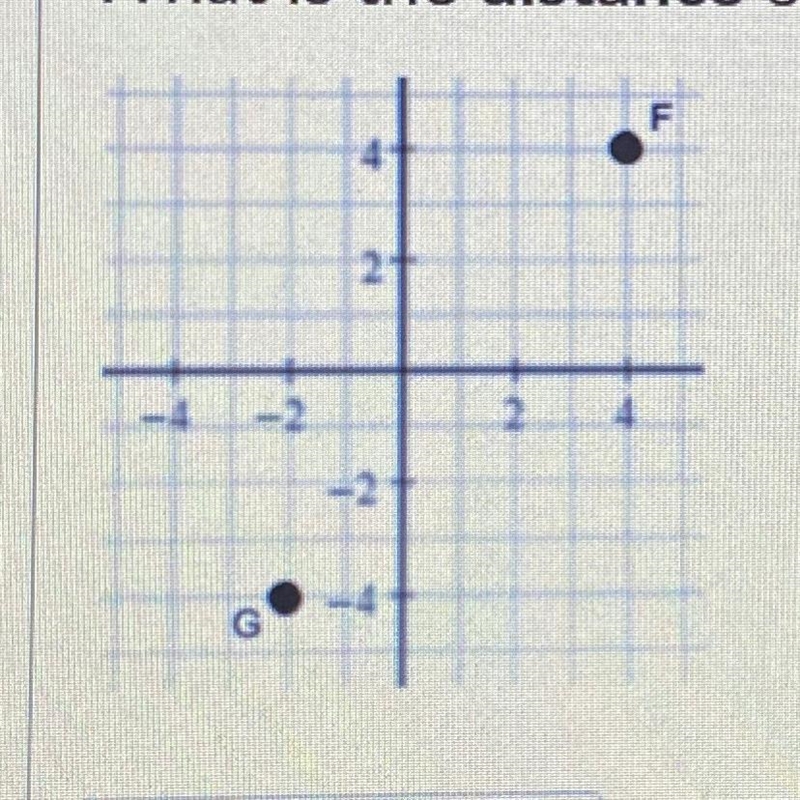 I will give you 40 points if you answer correctly What is the distance of segment-example-1