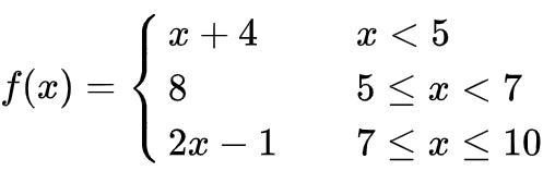 For f (x), evaluate the following: a, f(0) b. f(6) Show all of your work-example-1