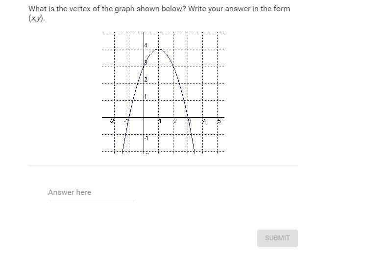 VERTEX? (x,y) form plz and thank you-example-1