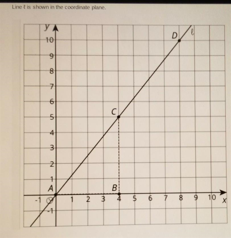 1. What are the coordinates of B? 2. What are the coordinates of D? ​-example-1