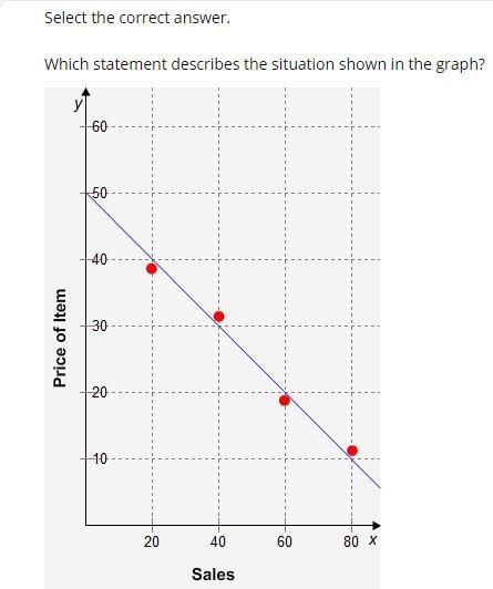 For a lot of points please help me guys-example-1