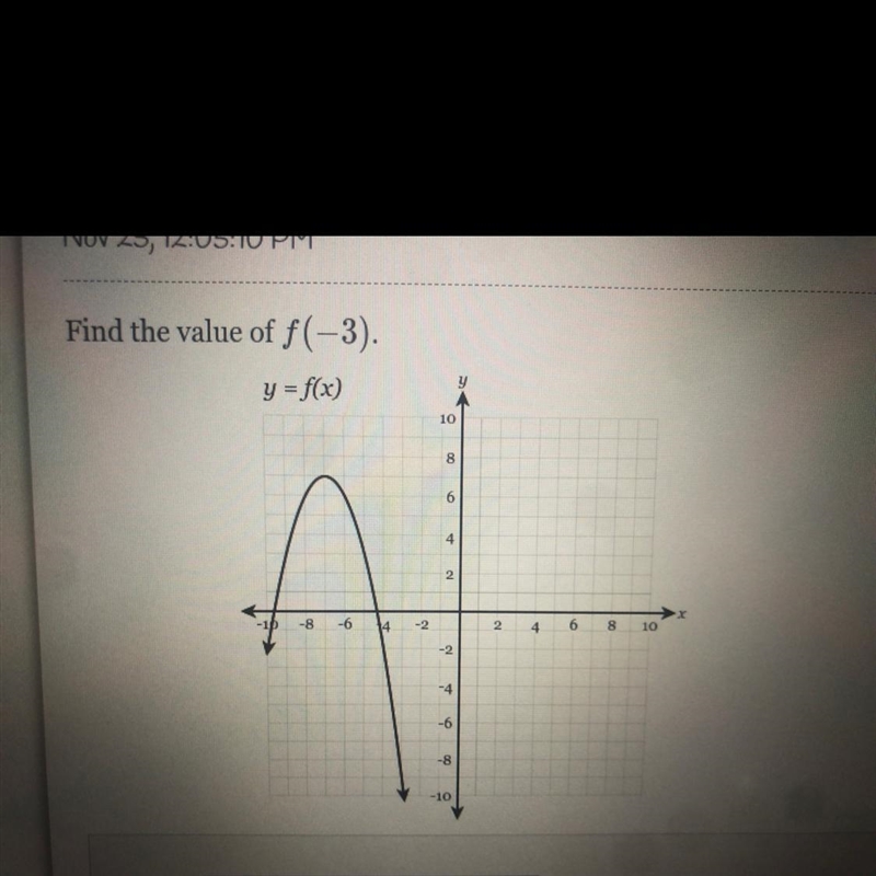 Find the value of f(-3).-example-1