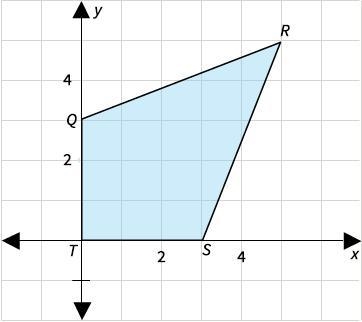 Find the area of the quadrilateral QRST by using the formula for the area of a kite-example-1