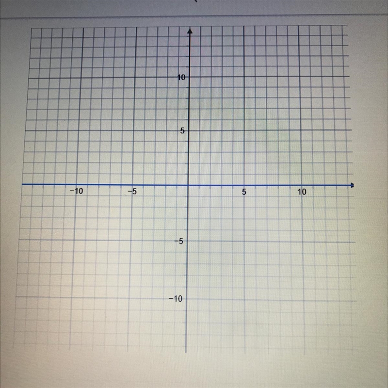 Find the slope of the line. Help!-example-1