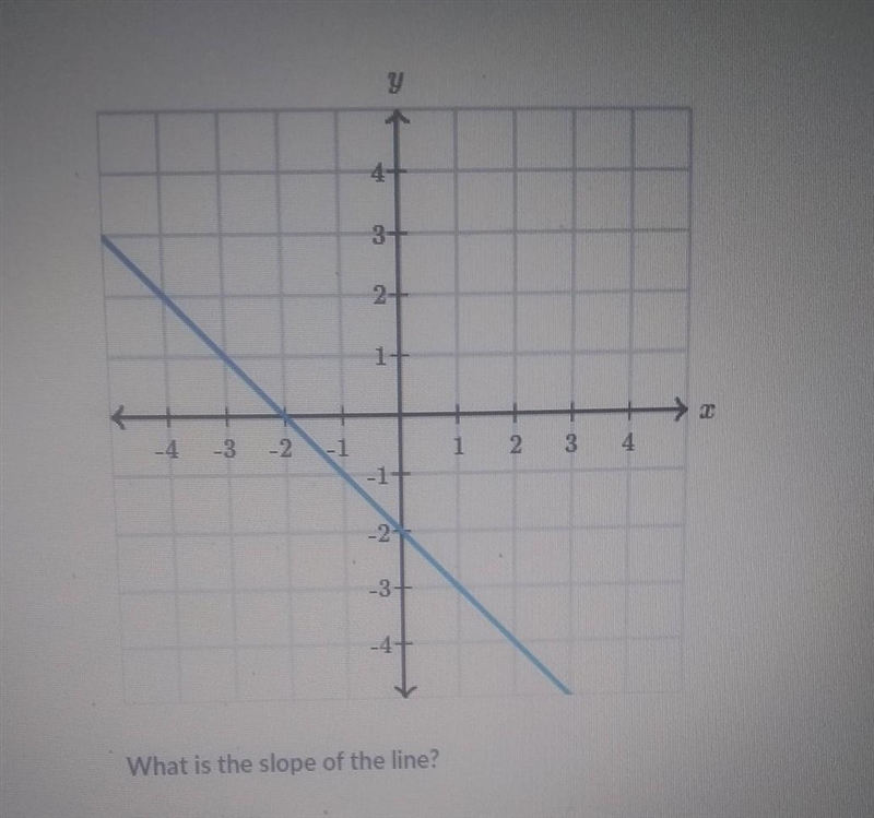 Need help please!!!!!​-example-1