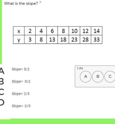 Solving slope with work tho please-example-1