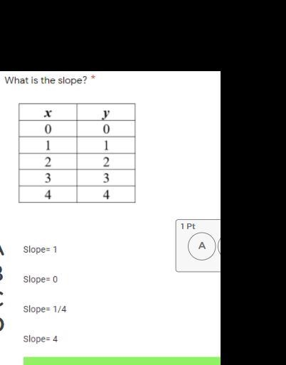 Solving slope with work tho please-example-2