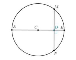 Study circle C, where diameter AB is perpendicular to chord MN at point O. The diagram-example-1