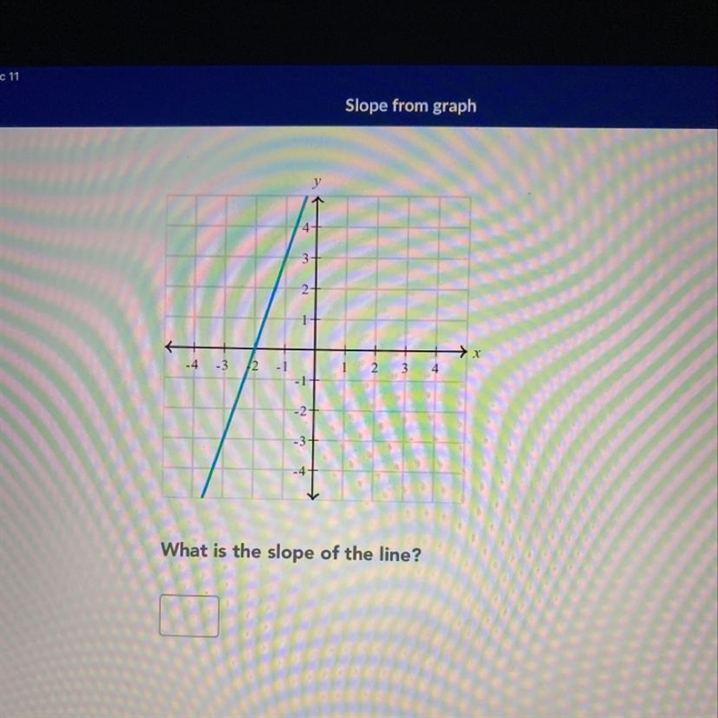 What’s the slope of the line ? Help-example-1