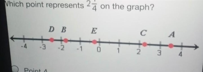 1 Which point represents 27 on the graph? 2 DB E С A -4 -3 -2 1 2 3 4 Point A O Point-example-1