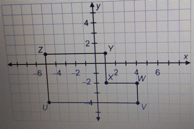 Part B What is the perimeter in units, of polygon UVWXYZ? Enter your answer in the-example-1