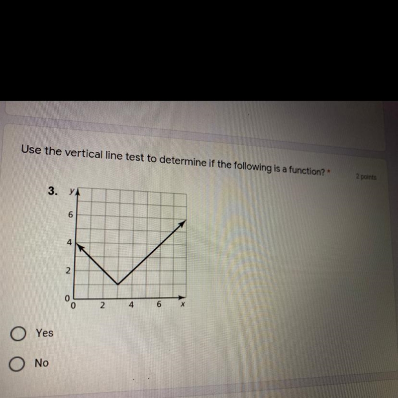 Use the vertical line test to determine if the following is a function-example-1