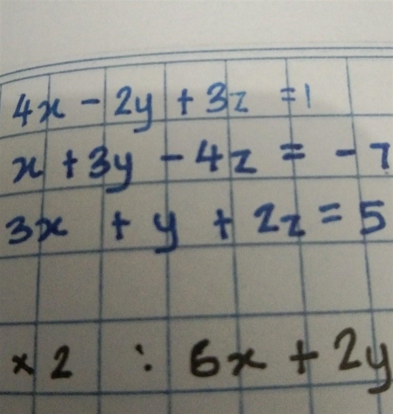 Solve the following system of linear equations using the elimination method ​-example-1