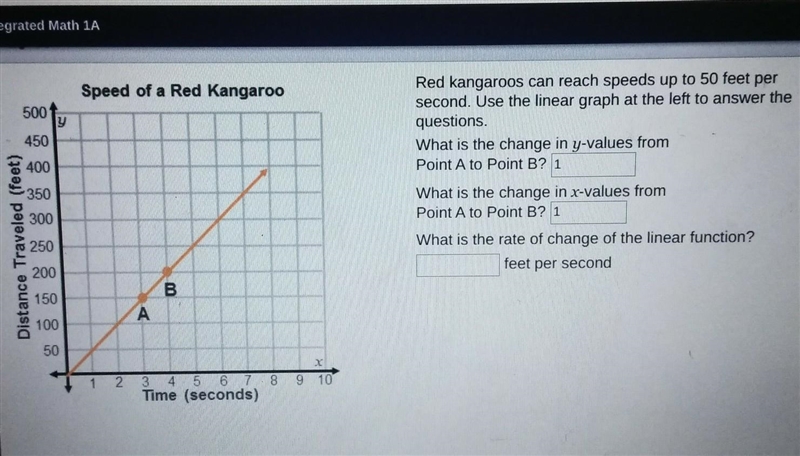 Can you help me find the rate of change? Please provide answer and work​-example-1