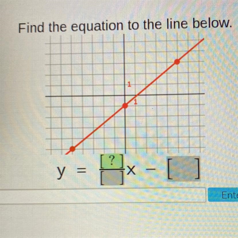 Find the equation to the line below!!! Help!-example-1