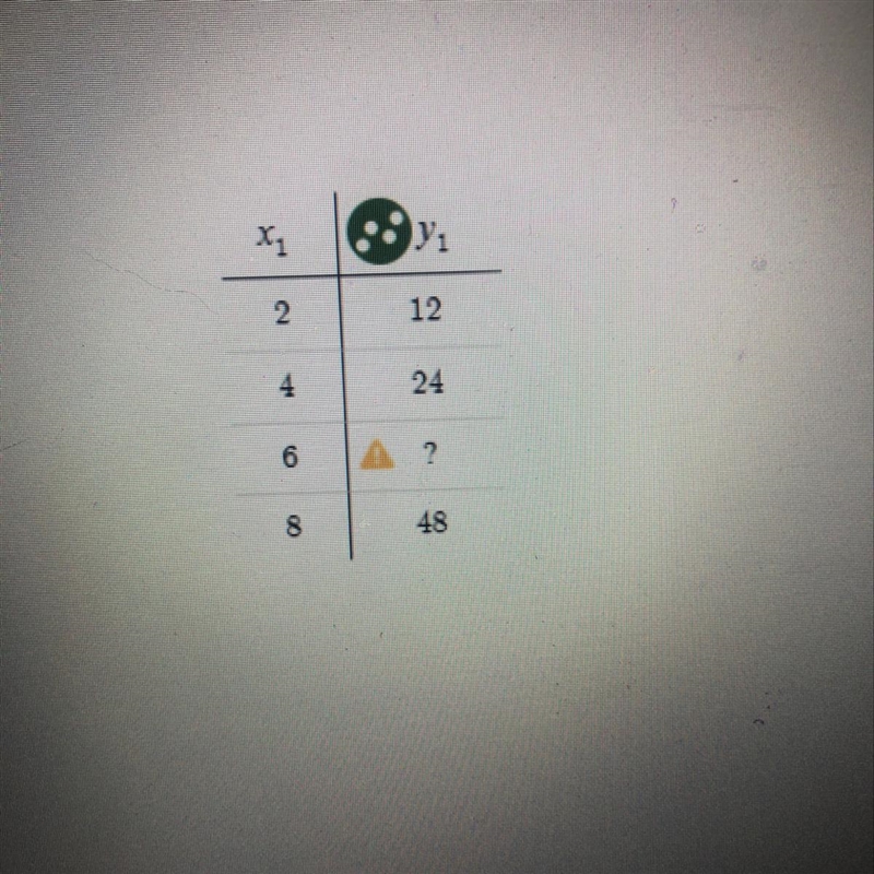 Find the missing value in the ratio table-example-1