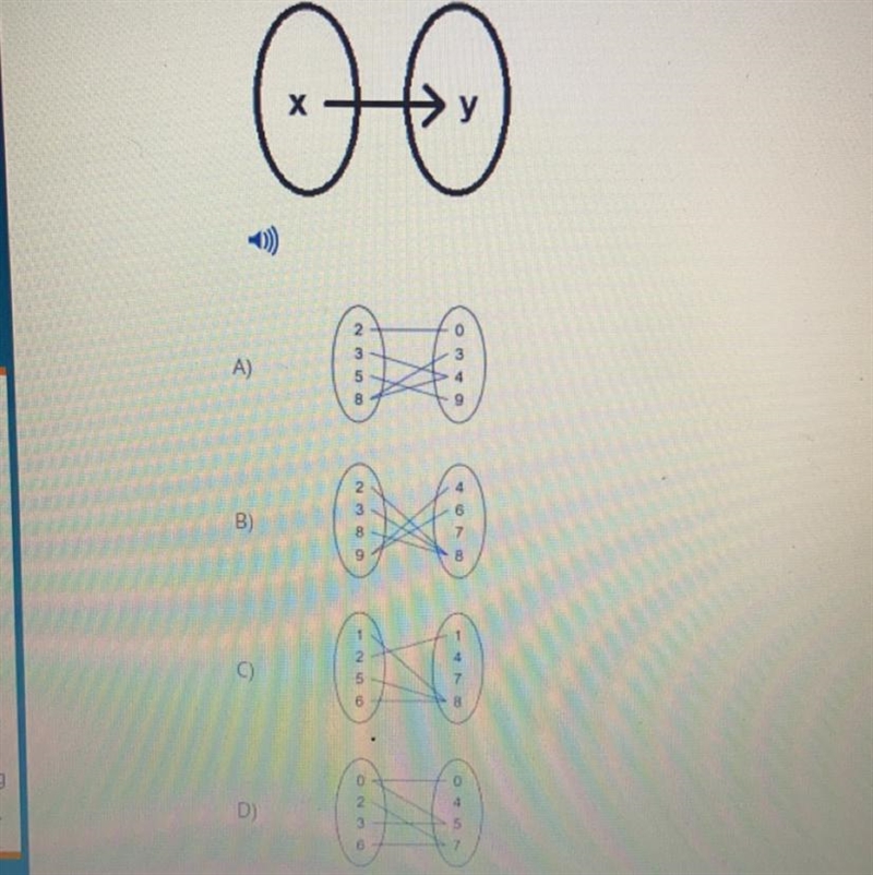 CAN SOMEONE PLEASE HELP ME FIND WHICH MAPPING DIAGRAM REPRESENTS A FUNCTION????-example-1