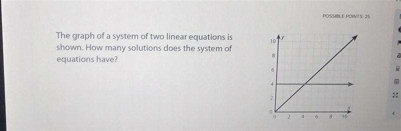 Please Help Me! ASAP! The graph of a system of two linear equations is shown. How-example-1