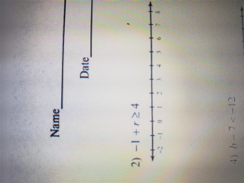 How to solve this one step inequality-example-1