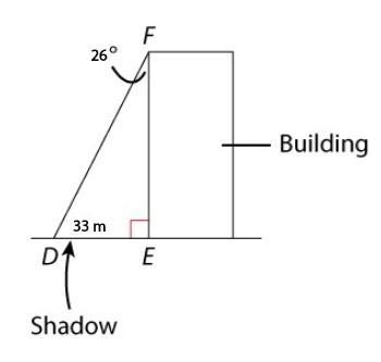 A building casts a 33 m shadow when the Sun is at an angle of 26. to the vertical-example-1